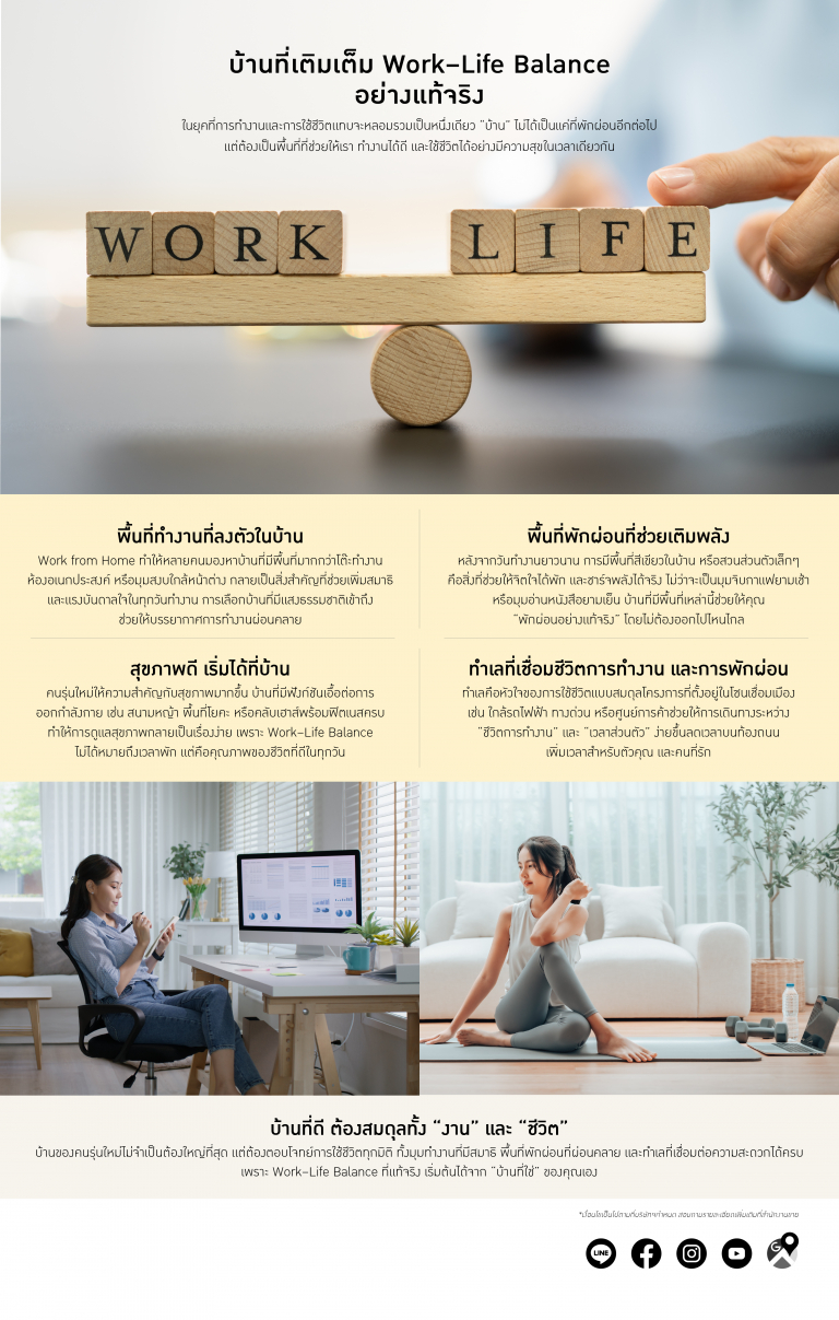 Work–Life Balance บ้านที่ตอบโจทย์ของคนรุ่นใหม่ – Live Love and Dream